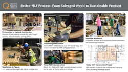 ReUse-NLT 06