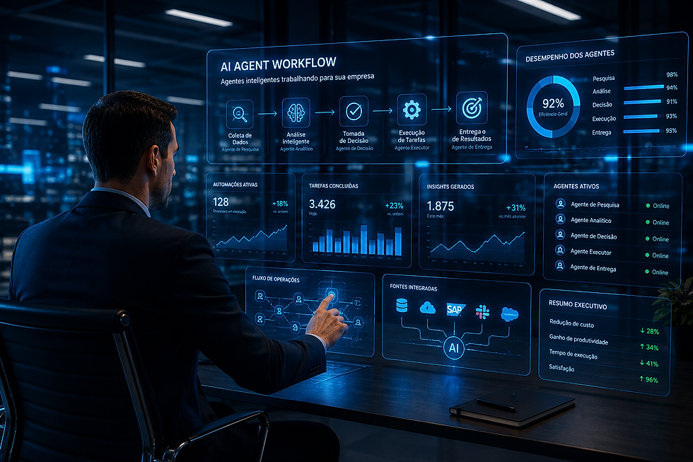 A inteligência artificial entra em uma nova era: agentes autônomos começam a operar processos, analisar dados e automatizar decisões em tempo real dentro das empresas.