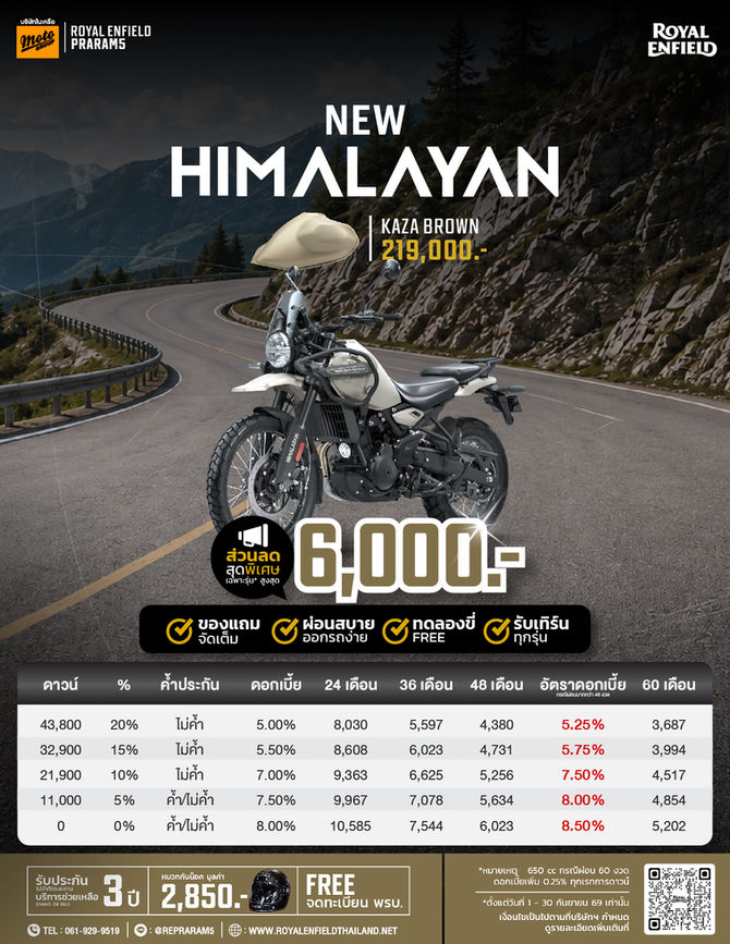 ⭐️โปรโมชั่น Himalayan 450 ⭐️