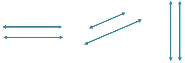 Parallel lines