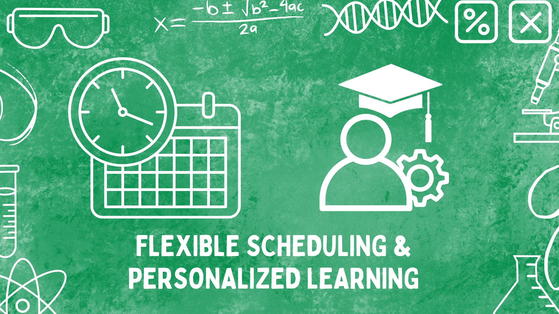 Time. Customize Learning Customized Learning | US Elite Tutoring