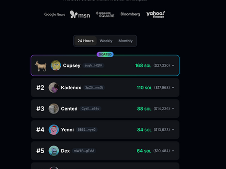 Interview with Mark, Founder & CEO of Solana Wallet Tracker by Katarzyna, Founder & CEO of Fehur