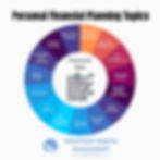 Financial planning for professional athletes – wealth management, tax strategies, and investment planning.