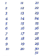 522 - Words 22 - Numbers