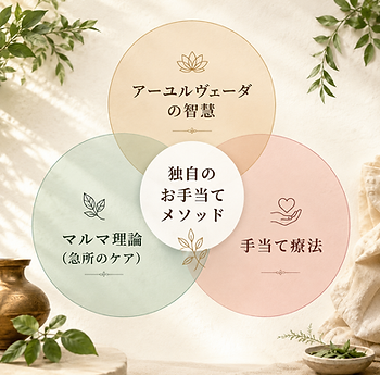 3つ.PNG