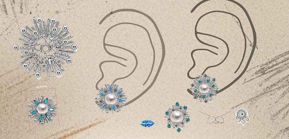 Silver floral ear cuff and pearl stud earring designs shown with ear outlines on beige background; 19.30mm measurement.