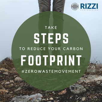 2023 CARBON FOOTPRINT