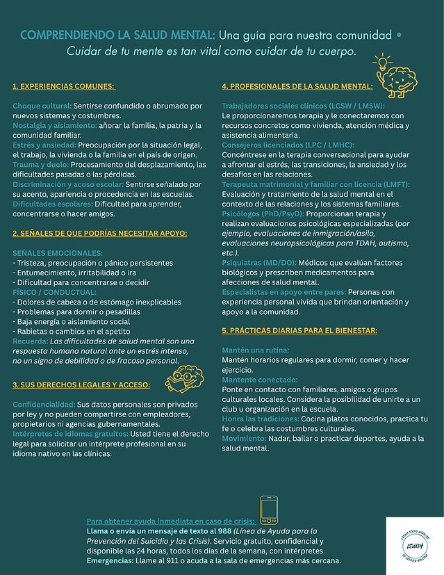 Understanding MH Spanish.png