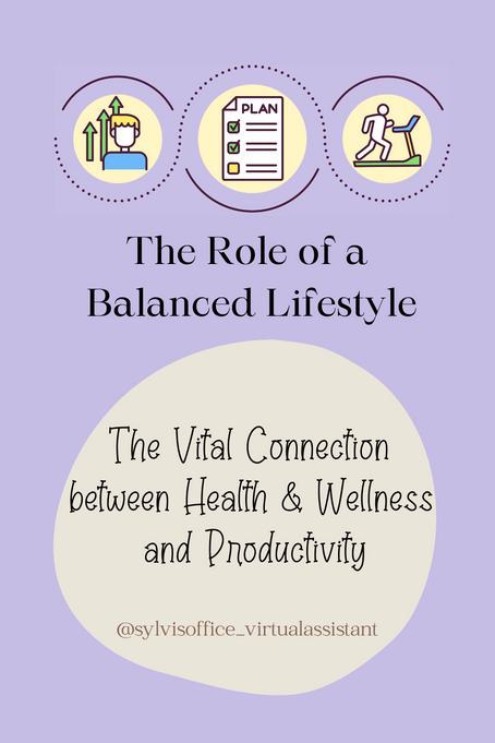 Health & Wellness and Productivity
