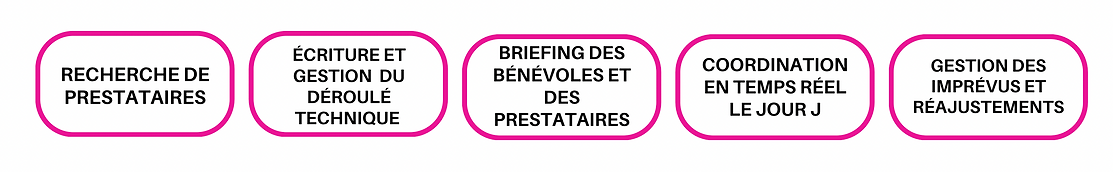 Capture d’écran 2025-08-05 à 16.40.55.png