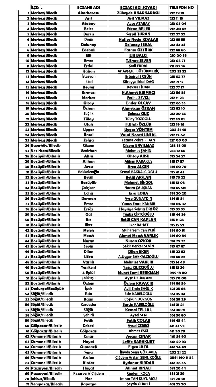 eczanelerimiz (1) (1)2025 eylül (2).jpg