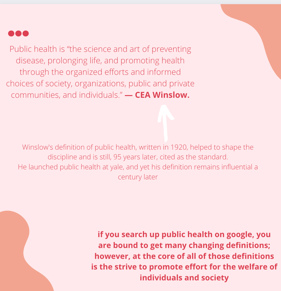 What is Public Health?