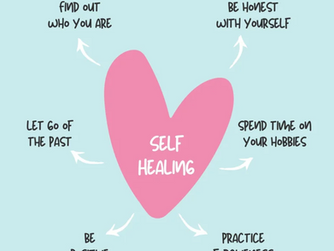 Recovery is A Slow Process