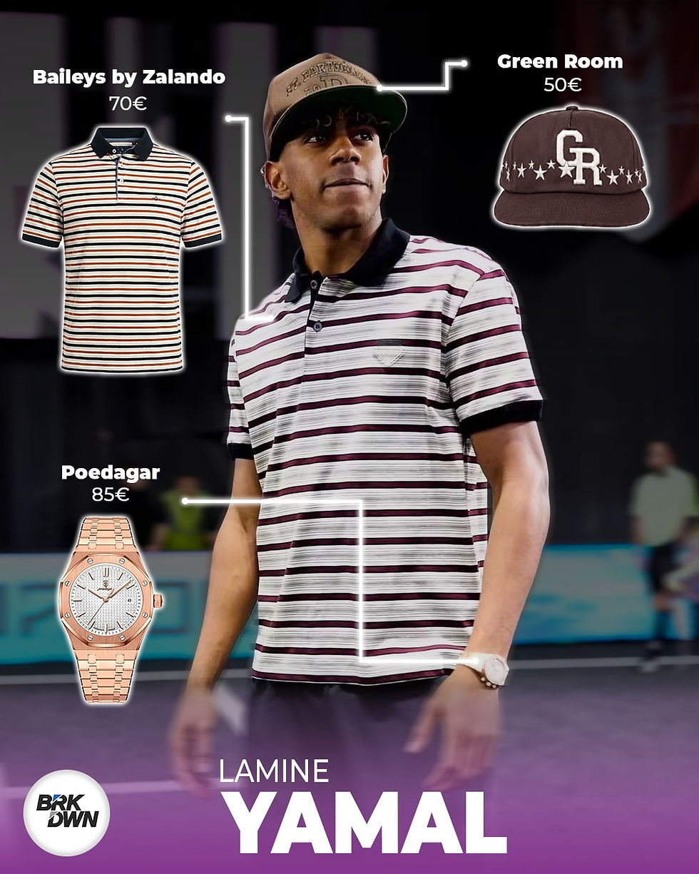 Lamine Yamal Outfit Baileys Polo Shirt Green Room Cap Poedagar Uhr Football Streetstyle Gesamtlook