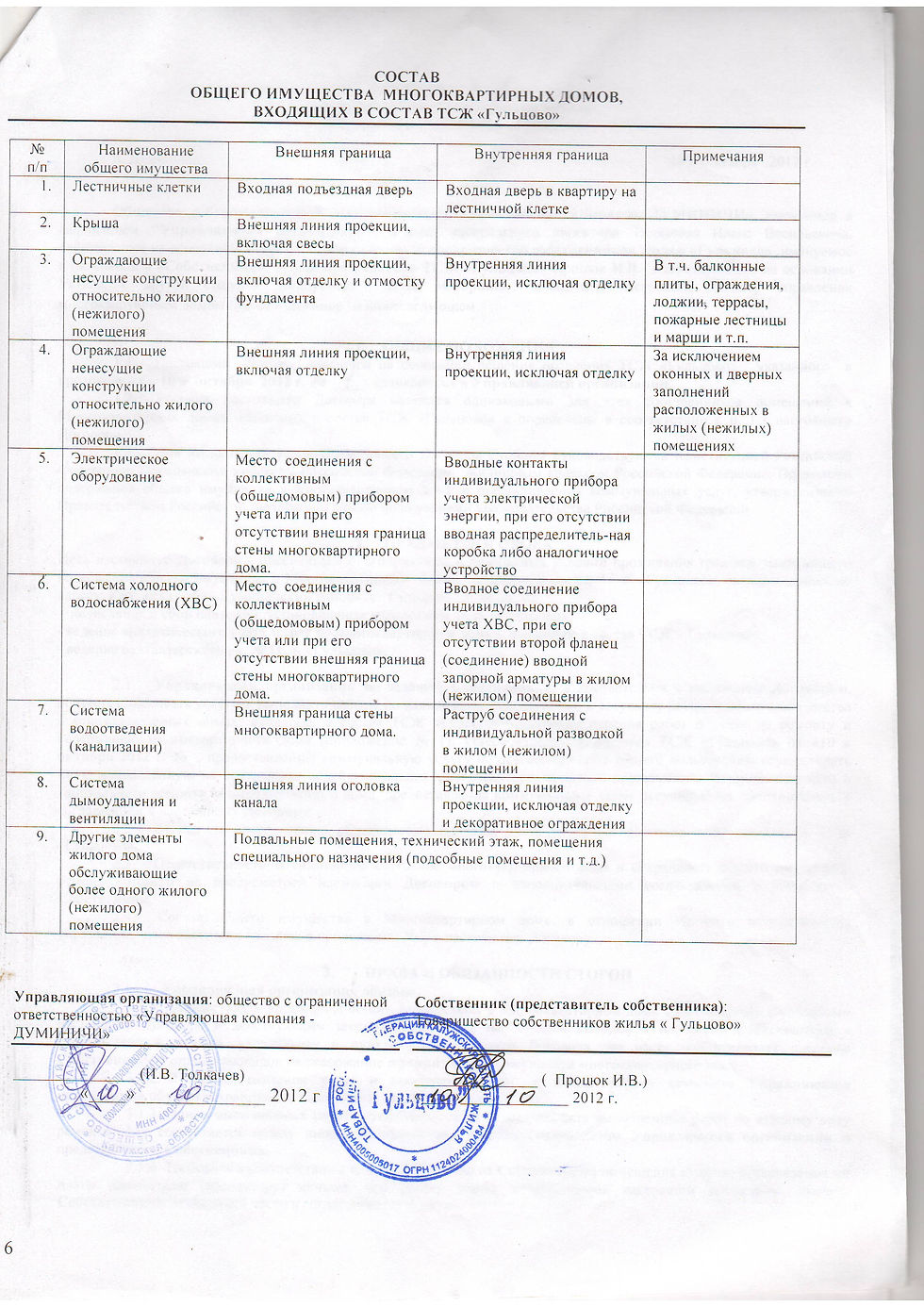 д. Гульцово, д. №40