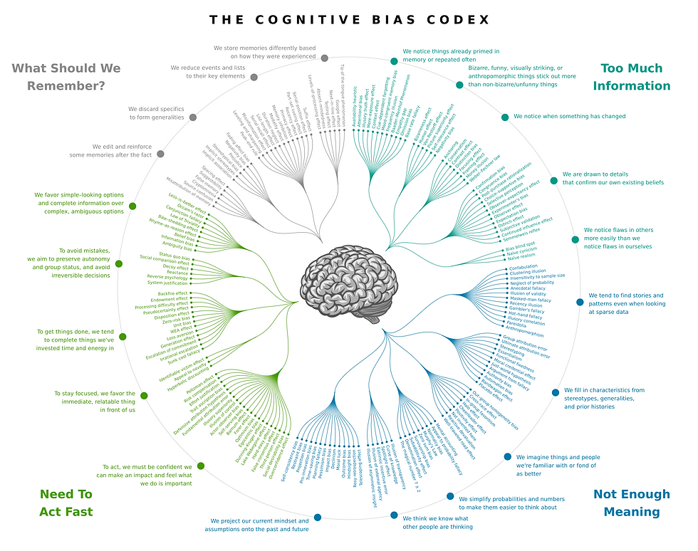 Mappa globale con rete neurale digitale, simbolo del dominio percettivo e della guerra cognitiva moderna.