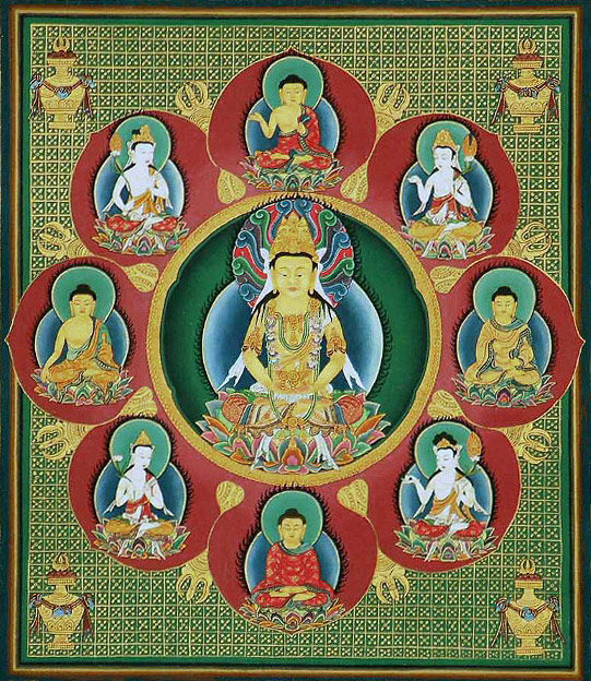 mandala tibetano neuroestetica rituale visivo antiche tradizioni percezione