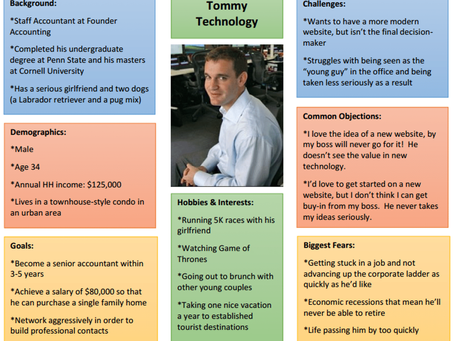 What to include in a buyer persona