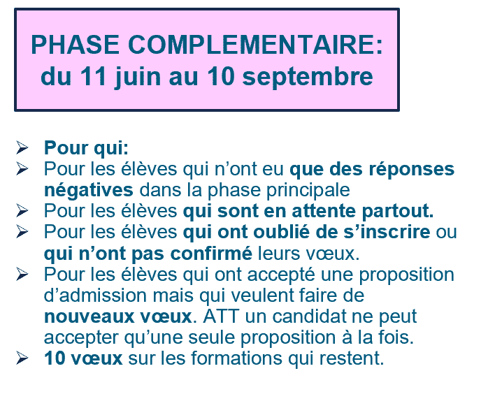 Phase complémentaire Parcoursup
