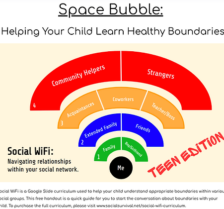 Space Bubble: Helping Your Child Learn Healthy Boundaries