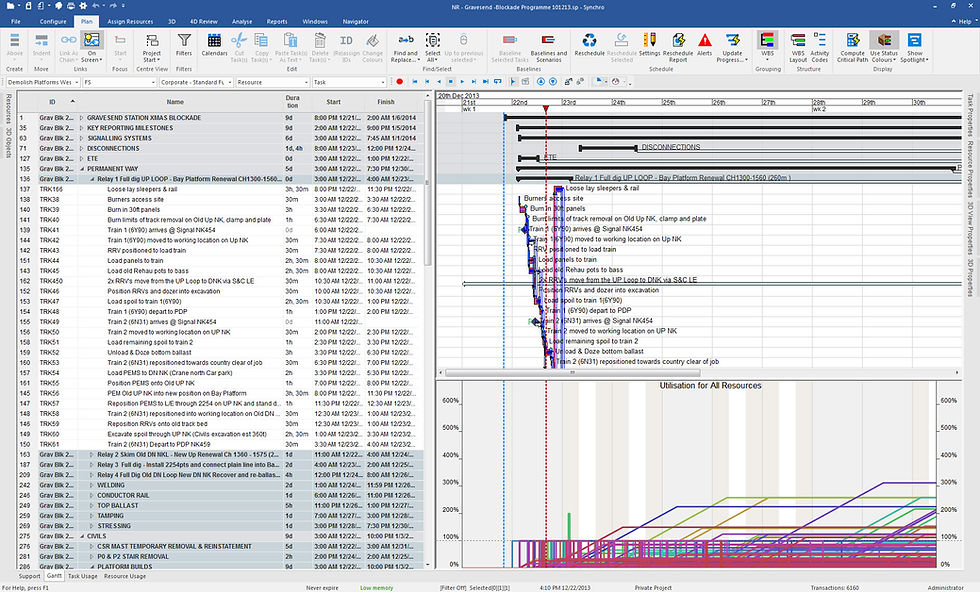 Thumbnail: Synchro Scheduler