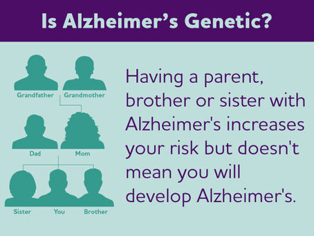 A word that frightens everyone: Alzheimer’s