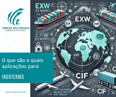 Características e finalidades dos incoterms