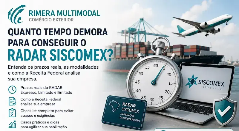 Ilustração sobre quanto tempo demora para conseguir o RADAR Siscomex, com porto, avião, cronômetro, notebook e elementos de comércio exterior da Rimera Multimodal.
