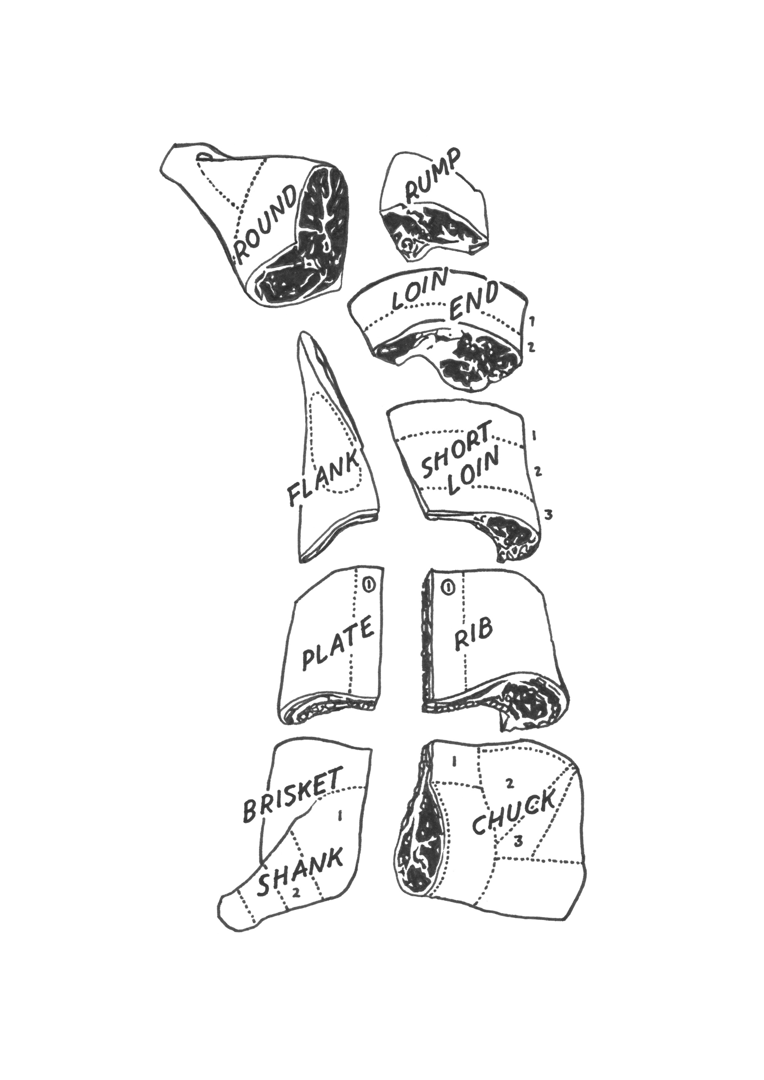 Cut + Grind Burgers London's Best Burgers