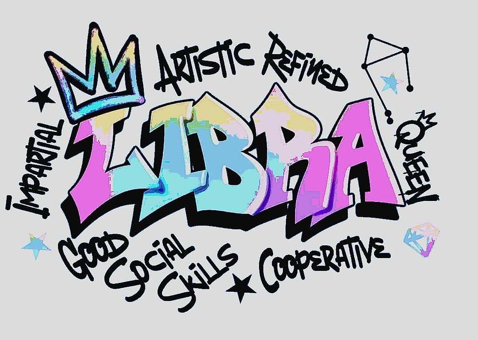 Thumbnail: Zodiac Signs