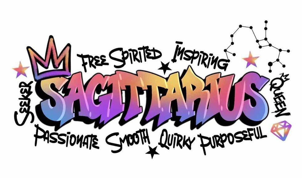 Thumbnail: Zodiac Signs