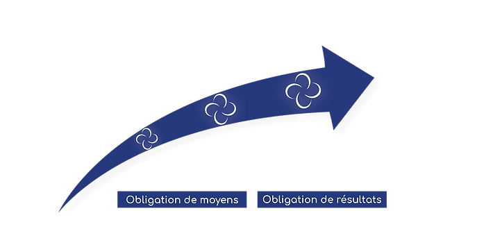 courbe complexite ta blanc.png