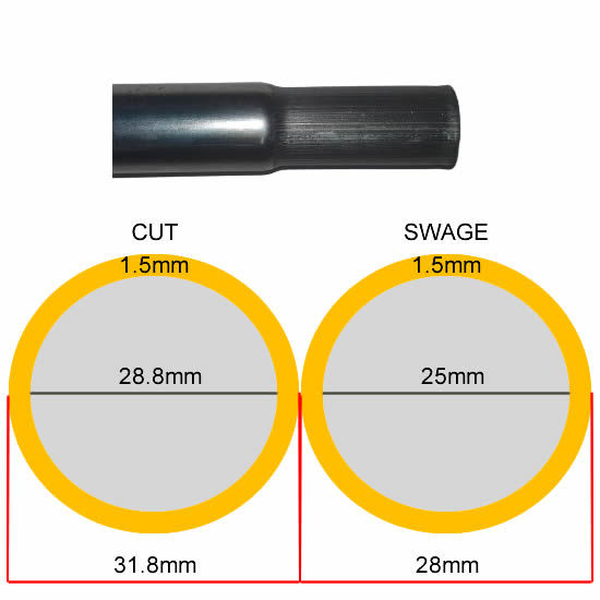 Thumbnail: Cut and Swage Tube Diagrams with Measurements 1.5mm, 28.8mm, 25mm, and 31.8mm.