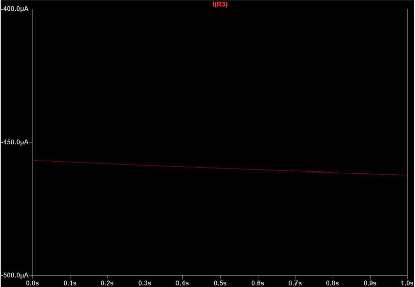 Current_90per_Duty.png