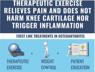 Exercise and Knee Osteoathritis