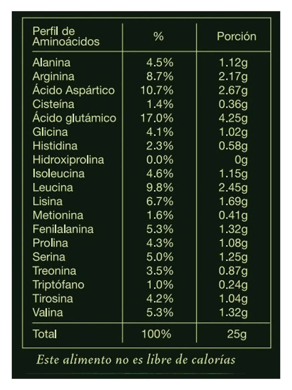 Miniatura: Perfil de Aminoácidos Proteína Completa Vegana VeggiPro Duo Sin gluten sin soya