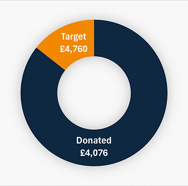 0-Target_080526.png