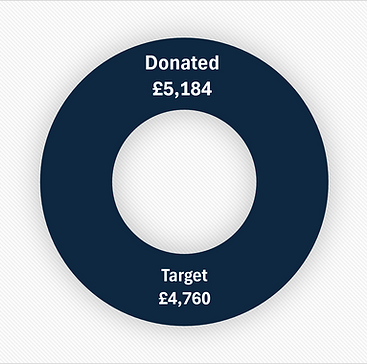 0-Target_090626.png