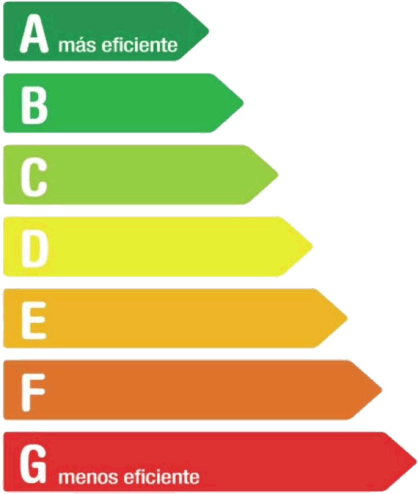 CERTIFICADO EFICIENCIA ENERGETICA
