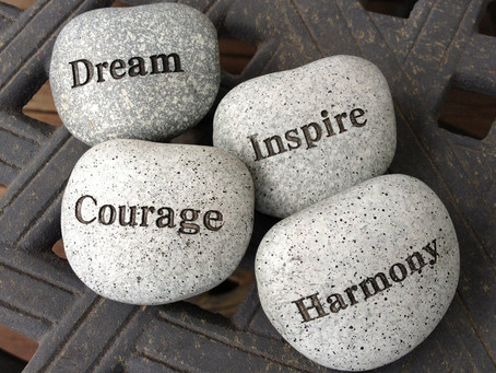 Motivation and Mental Health
