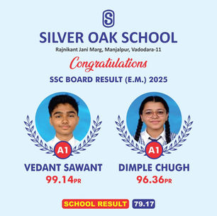 Annual Result Day 2026