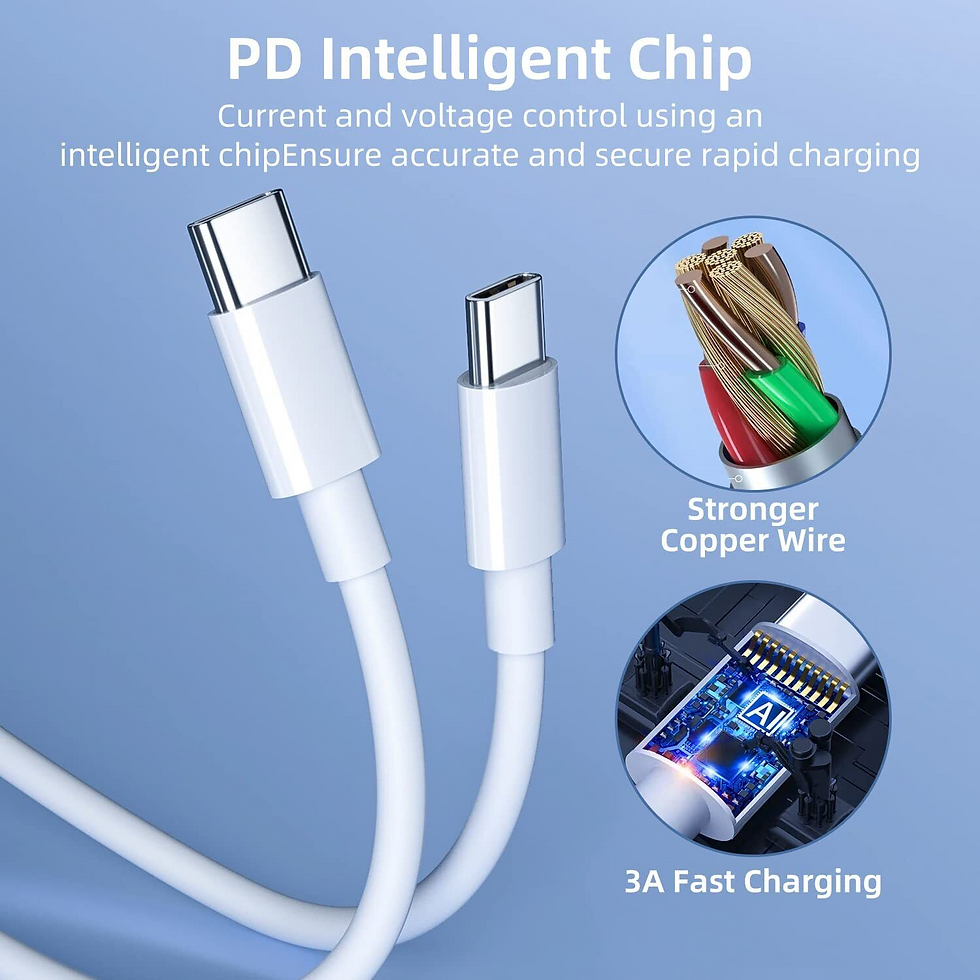 Thumbnail: USB-C Fast Charging Cable (3-Pack, 6FT)