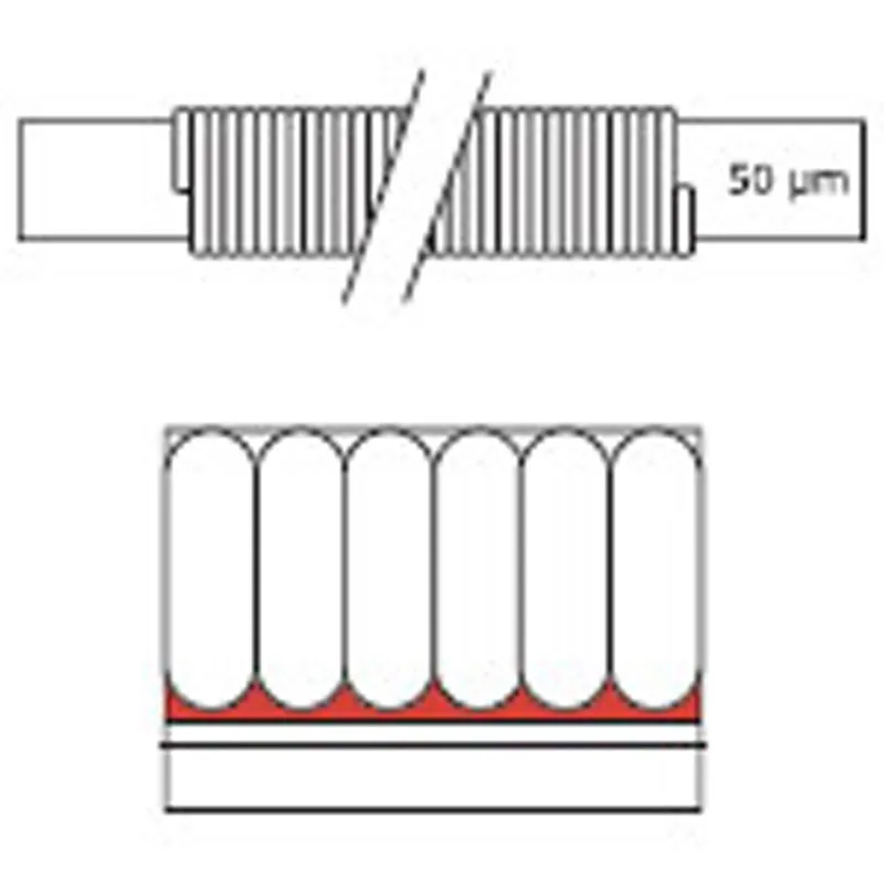 Thumbnail: Spiral Wire Bar Coater
