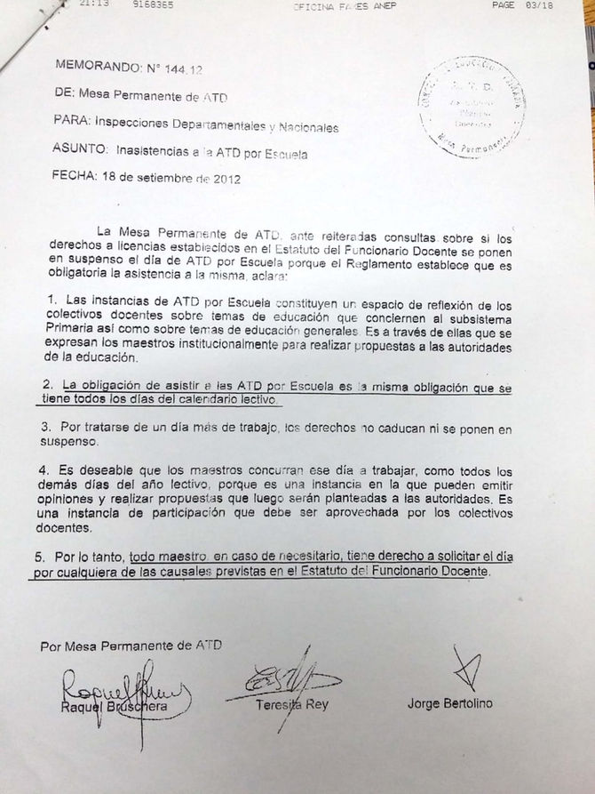 Inasistencias a la A.T.D. por Escuela.