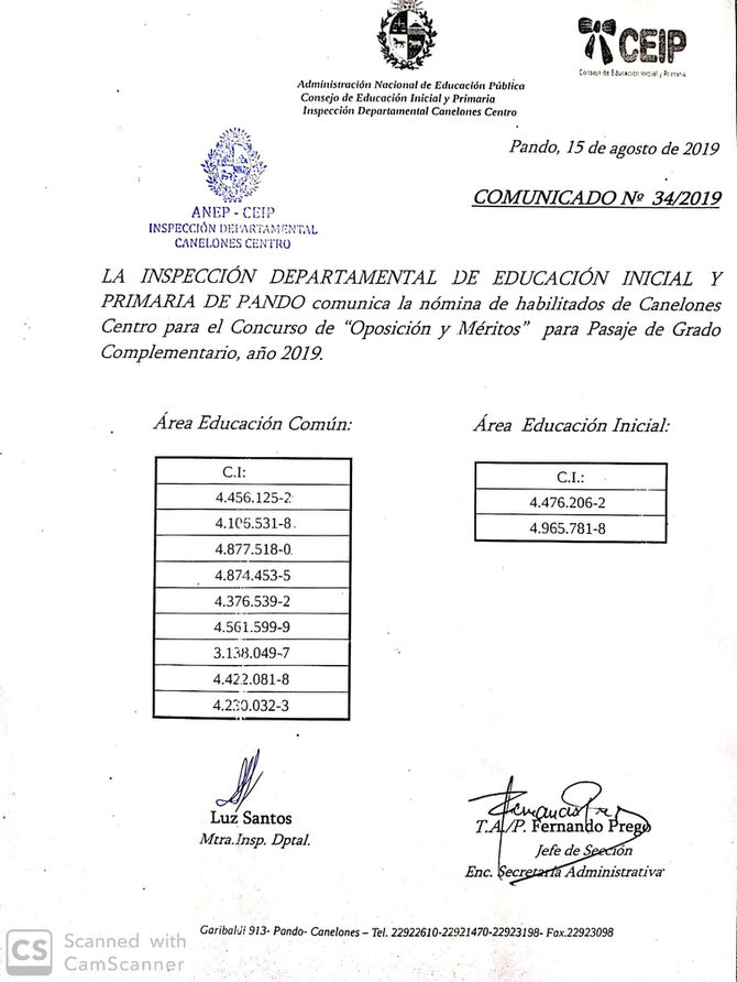 Nómina de habilitados de Canelones Centro para el Concurso de "Oposición y Méritos" para P