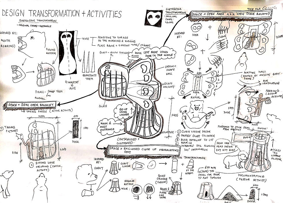 Design Development 3