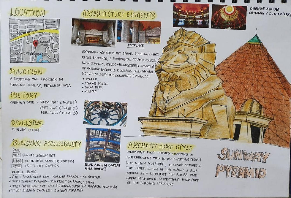 Ancient Architecture 1