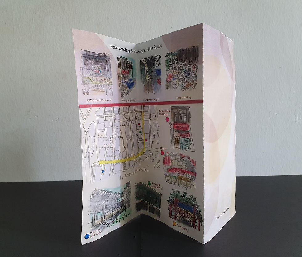 Mock Up Folding Method