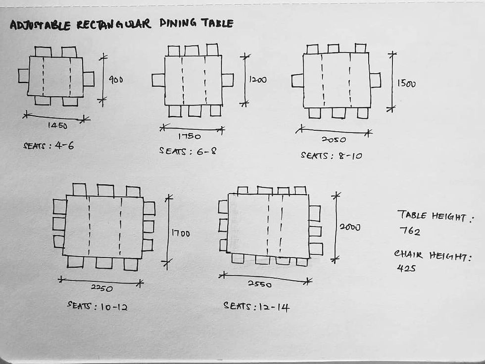 Standard Dimensions 3