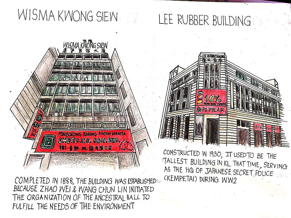 Wisma Kwong Siew & Lee Rubber Building.j